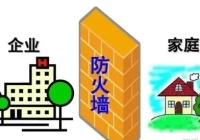 重庆打造涉企强制措施“防火墙” 保障民营企业正常运营